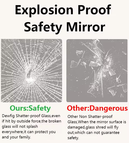 Arch
LED Lighting Full Length Floor